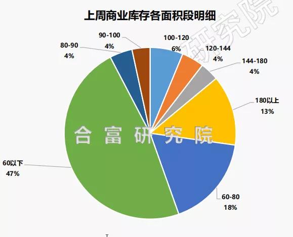 中山特价房最新动态,中山特价房最新消息