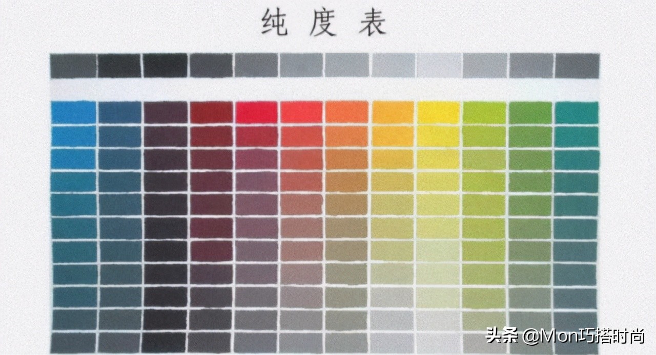 会穿比颜值重要,会穿搭真的很加分