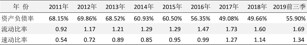 视源股份研发投入,视源股份前三季度净利