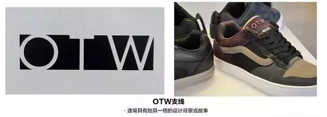 vans鞋产品知识,vans品牌文化