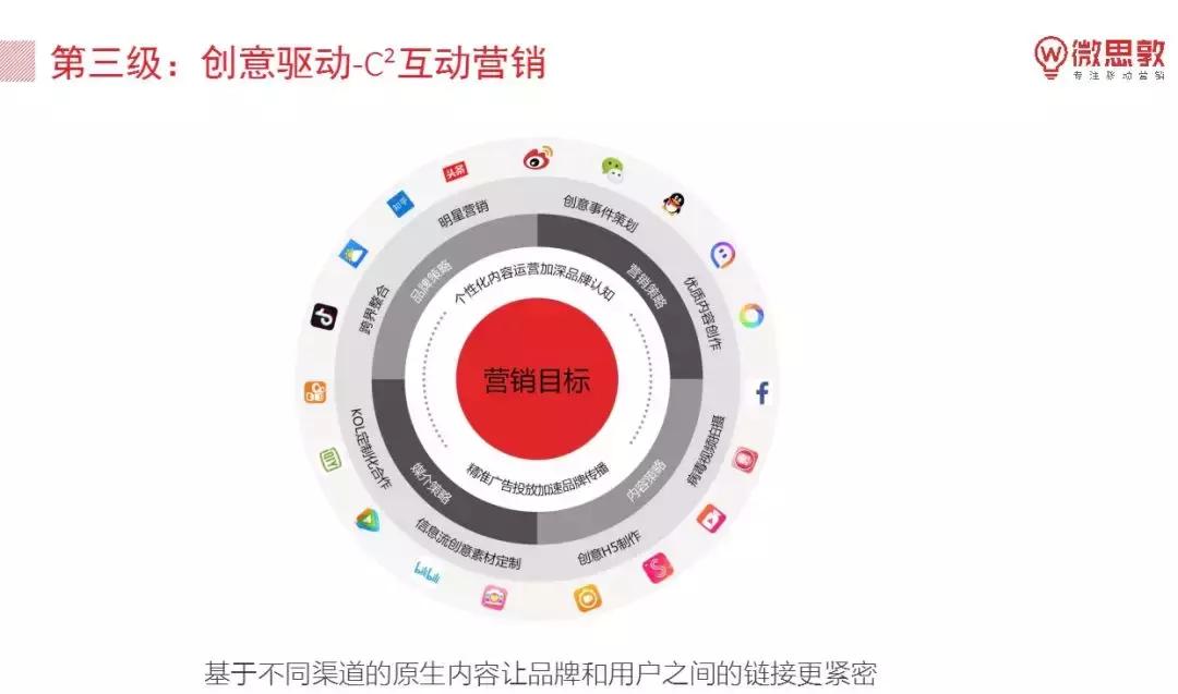 IP借势千篇一律？看澳门巴黎人如何玩出“爱与浪漫”！