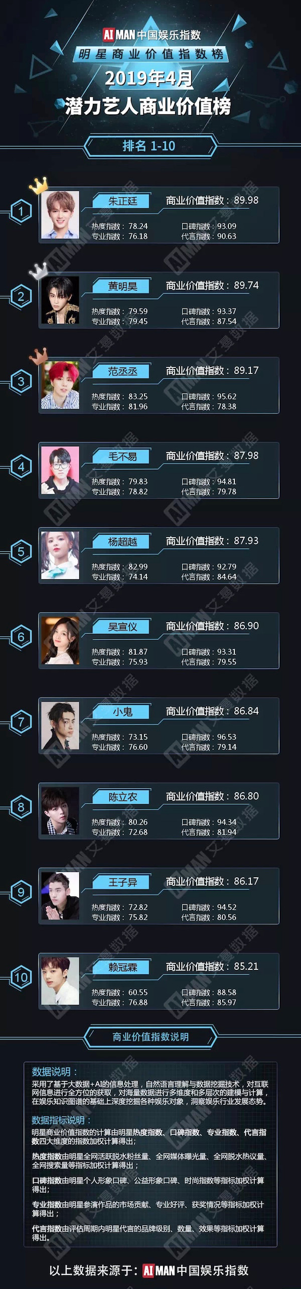 雅芳小鲜籽重磅发布,雅芳小鲜籽系列怎么样