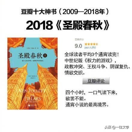 2014年豆瓣书单推荐,豆瓣评分9.0以上的书一览表