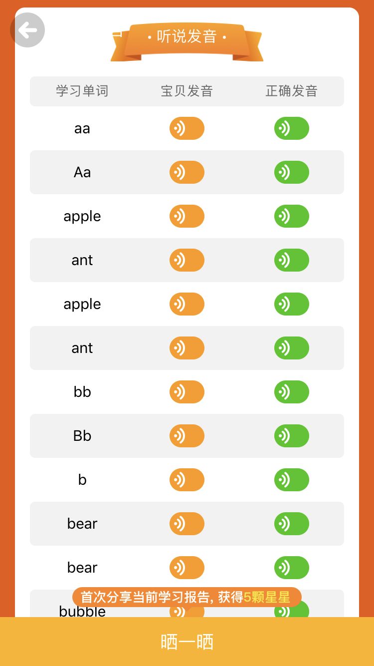 鍙挌璇惧爞灏忕彮,娴嬭瘎濂界敤浜у搧鎺ㄨ崘