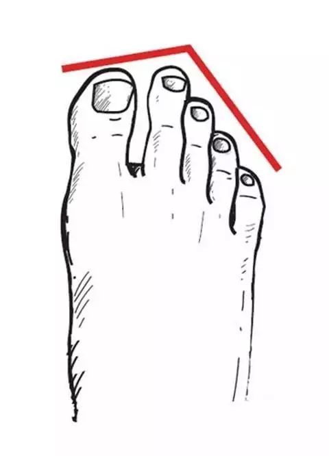 高跟鞋小tips,高跟鞋挑选视频