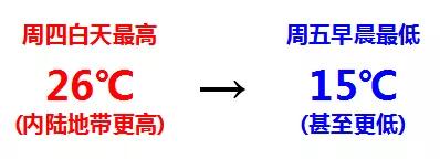 珠海的冬天好冷,珠海11月冷不冷