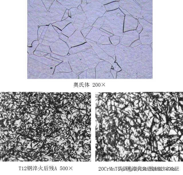 奥氏体珠光体,马氏体奥氏体珠光体