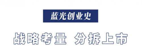蓝光嘉宝港股走势,蓝光创业史