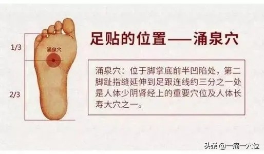 头顶疼痛怎么治疗最快最有效,头顶痛的最佳解决办法