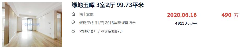 今年南部新城房价多少钱一平方,南部新城未来房子能涨到10万吗
