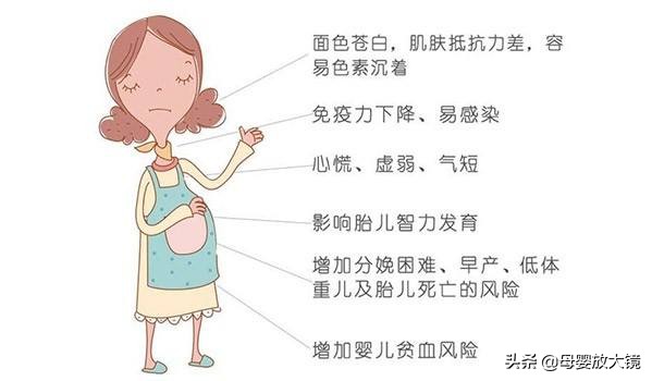 孕早期一旦出现这这些情况，准妈妈们要注意，最好去医院！莫大意