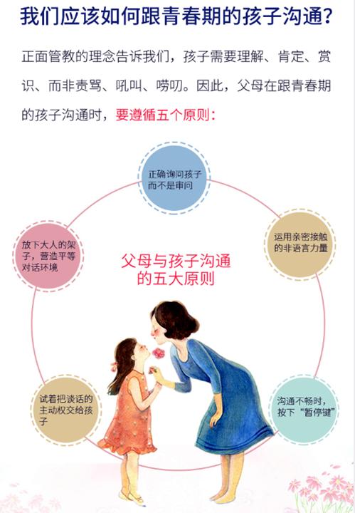 孩子脾气暴躁不认真学习怎么办,青春期女孩暴躁易怒家长怎么办