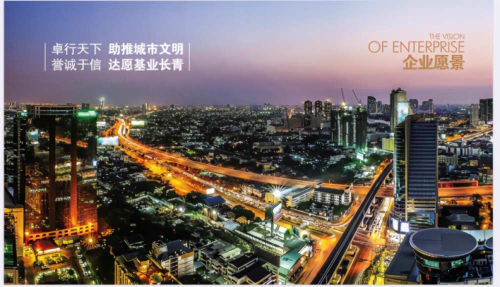 卓誉地产合肥,卓誉地产的现状