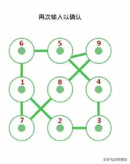 手势密码简单快解的方法,忘记手势密码怎么办最简单的方法