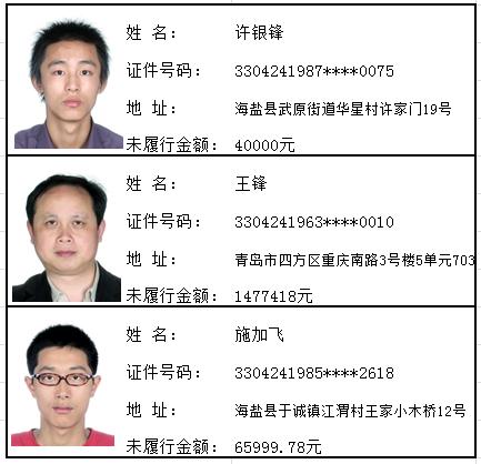 浙江实名曝光26人照片,浙江实名曝光照片