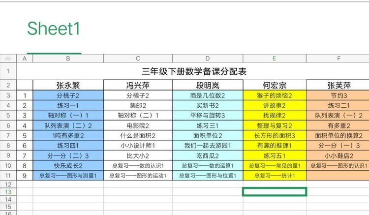 靖师附小线上备课惊艳网络，很多老师感慨：是该好好向附小看齐了