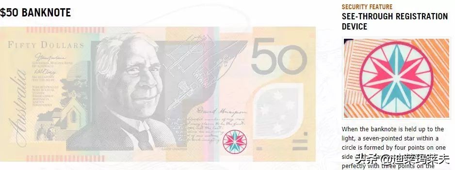 澳元有假币吗,如何辨别澳元假钞