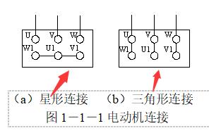 电动机绕组首尾端判断,电机星形接法三角形接法测绝缘