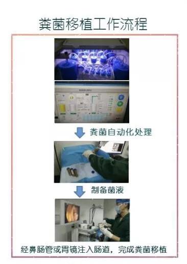 日照市人民医院科普,日照市人民医院造血干细胞移植