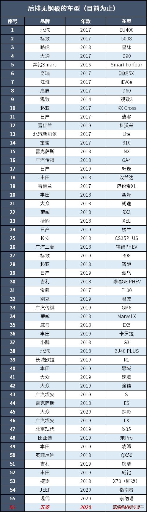 纵有千般好不好,纵有千般什么也抵不过万般无奈