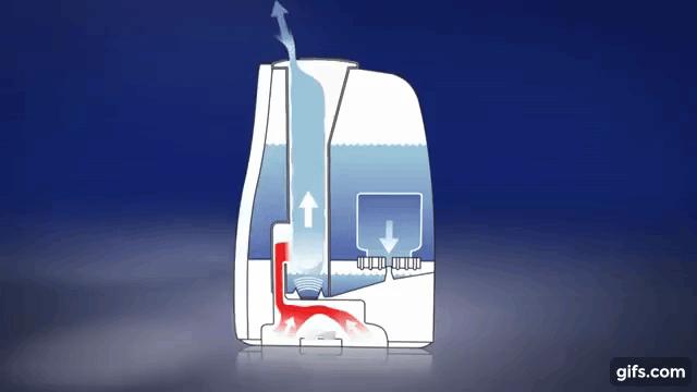 怎么选择加湿器的品牌,家用空气加湿器怎么选