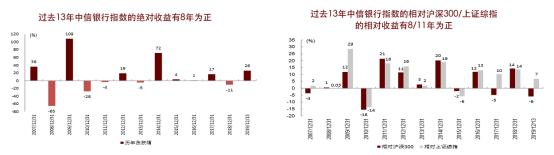 鍓嶉攱涓満鍚庡崼閮借兘韪㈢殑鐞冨憳,鍓嶉攱涓満鍚庡崼涓夊ぇ鏍稿績