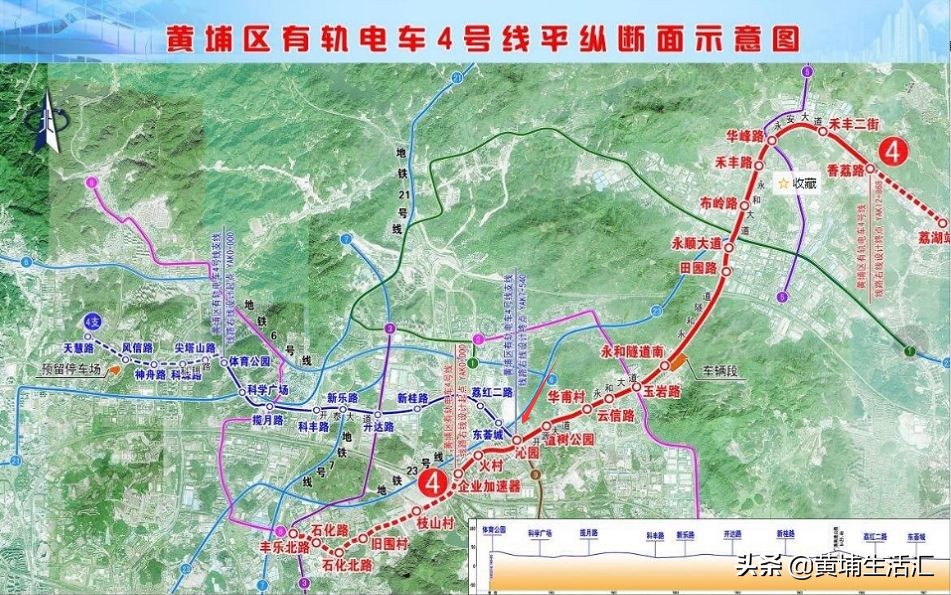 万科东荟城读不了,万科东荟城学位