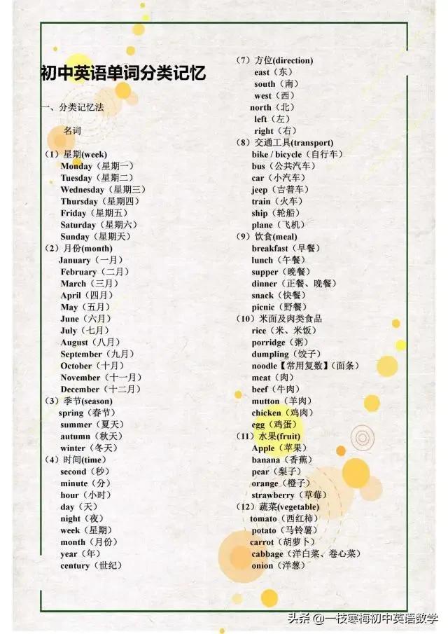 初中英语单词重点词汇,英语词汇表的英语单词