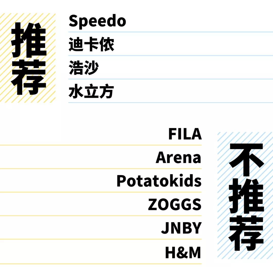 新手泳衣如何选购好的品牌,如何选择合适的儿童泳衣