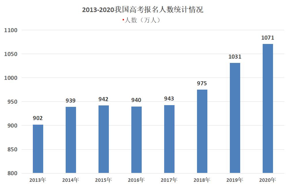 鸣人教育中考冲刺,鸣人教育自来也