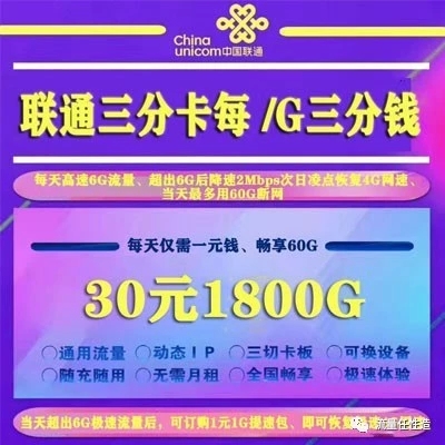 联通月租19元流量卡,联通0月租卡申请入口