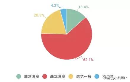 和舍友闹翻了如何反抗,在宿舍和舍友起矛盾该不该忍让