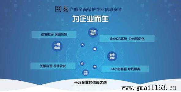 网易企业邮箱广受好评,网易企业邮箱好不好卖