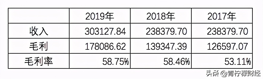鍏ㄦ鏃朵唬鍟嗕笟妯″紡,鍏ㄦ鏃朵唬鍟嗕笟妯″紡瑙ｆ瀽