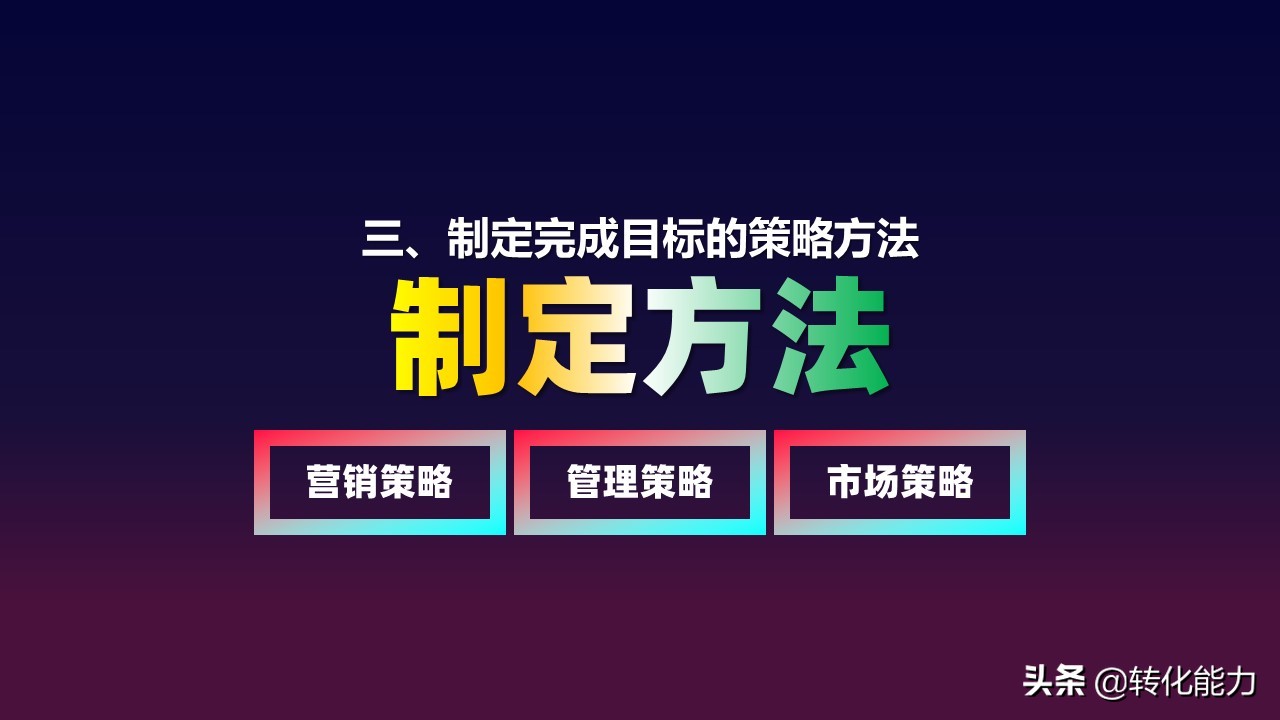 年度规划汇报ppt,2021年工作总结2022年工作计划ppt