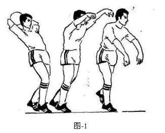 简笔体育教学挂图,体育课动作示范和挂图