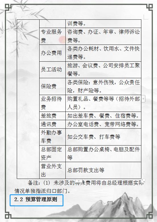 财务主管工资11000,财务主管薪资结构