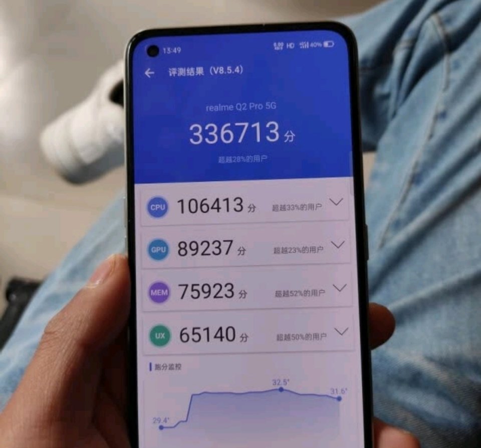 花1万4千买了个5.5g手机,realmeq2pro值不值得入手