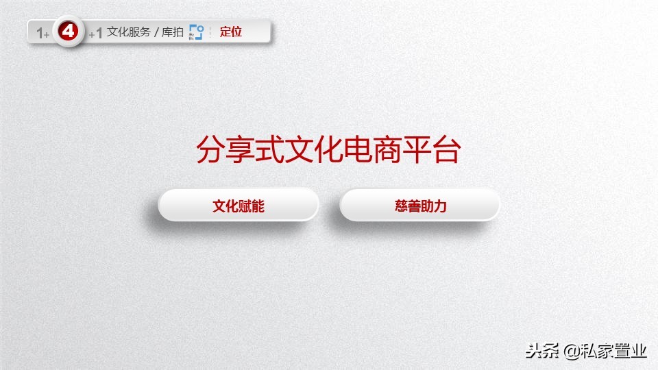 易居房地产是什么公司,易居为啥亏损14亿