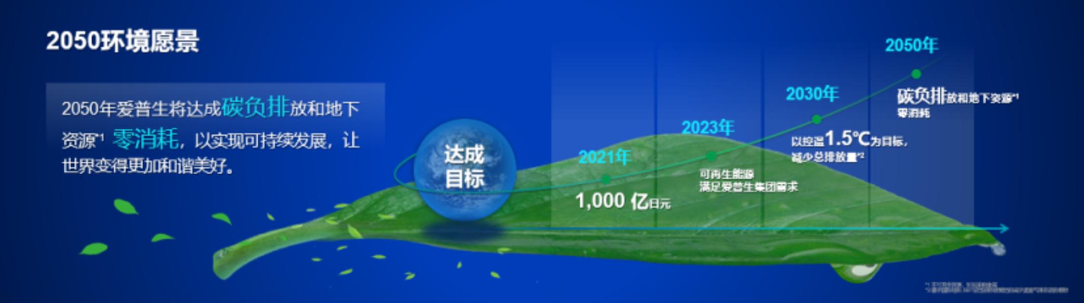 一台机器投资10万,一台机器开店创业