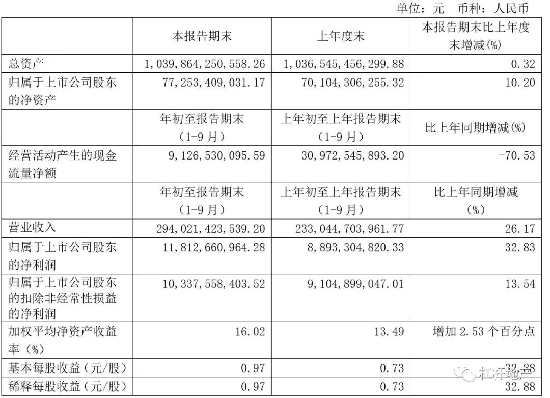 最近的绿地事件你怎么看,绿地是怎么回事啊