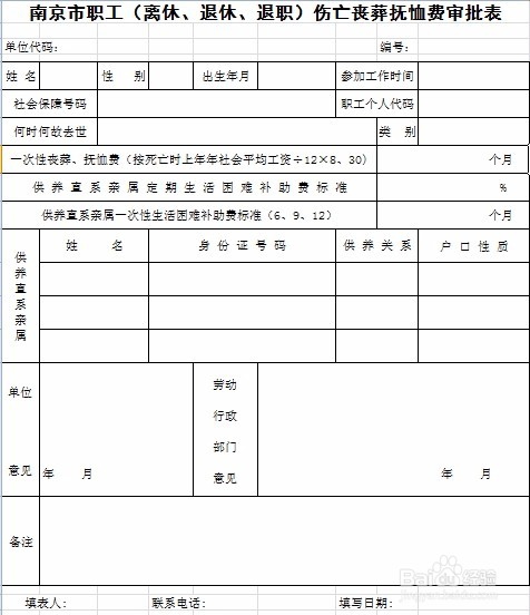 退休金没领完去世,去世职工家属怎样领取抚恤金
