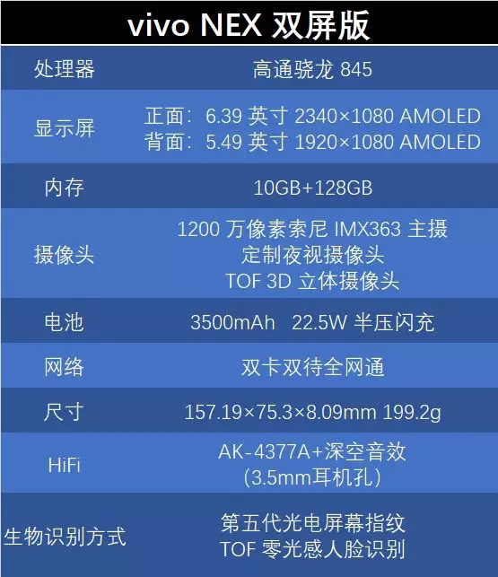 vivonex双屏版功能点曝光,vivonex新机2021年什么时候发布