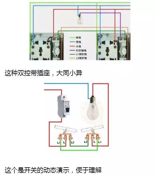 万能转换开关原理及实物接线视频,220伏交流接触器开关原理及接线