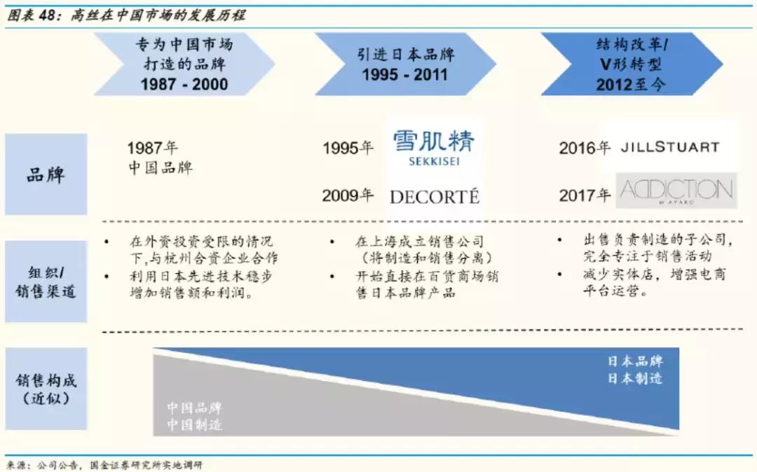 鍥介噾璇佸埜绾虹粐鏈嶈鏈夐檺鍏徃,鍥介噾璇佸埜绔欏湪椋庡彛涓嬬殑娼滃湪榛戦┈