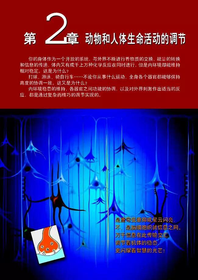 高中生物选择性必修3知识点,高中生物必修三课本电子版