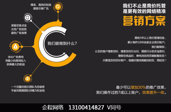 黑龙江百度竞价托管外包,sem竞价推广账户托管外包