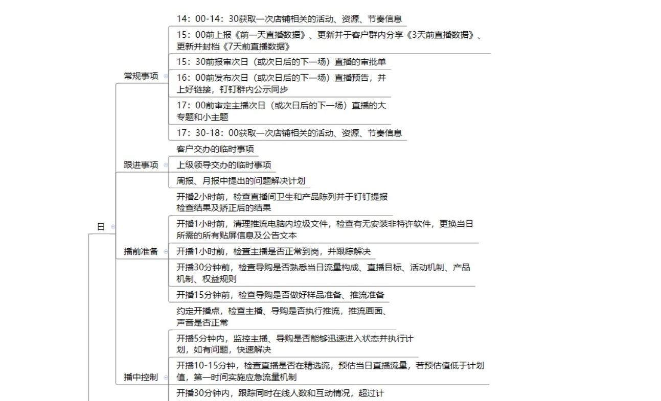 淘宝店铺直播入门技巧,淘宝店铺直播入门流程是什么