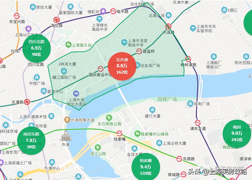 上海最偏僻最穷的区,上海最艰难的区