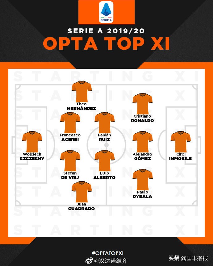 国米新闻布罗佐维奇,马洛塔国米新闻日报